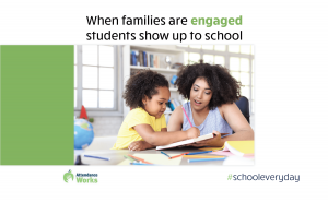 When families are engaged, students show up to school!